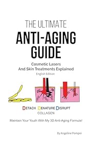 The Ultimate Anti-Aging Guide: Cosmetic Laser & Skin Procedures Explained