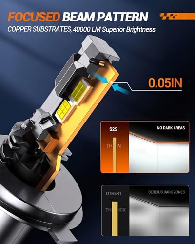 Image of Sealight H4 Fog Bulbs 50,000LM 6500K Cool White 52W High Power Error-Free, H4 /9003 Lamps 1:1 Stock Size, 2 Pack
