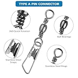 Zoom IMG-2 dalephoric 100 pezzi girelle da Zoom IMG-2 dalephoric 100 pezzi girelle da