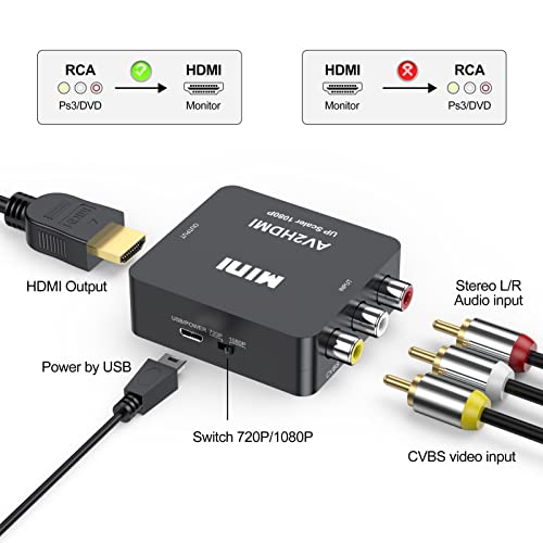Image of RCA to HDMI, HDMI to RCA Converter, Composite 1080P, Supports PAL /NTSC for TV, PC, Laptop, Gaming Consoles, STB, VHS, DVD