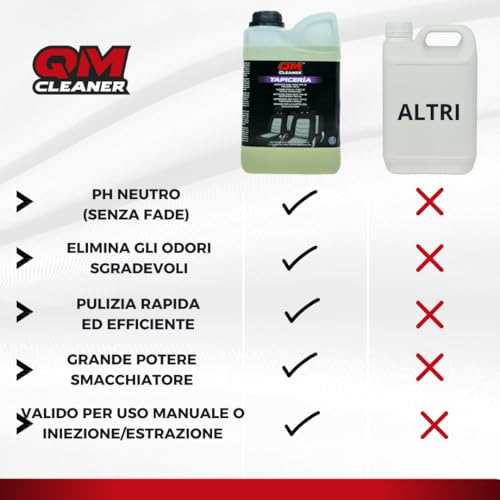 Qm Cleaner Detergente Professionale Per Sedili Auto, Neutralizzatore Di Odori Per Tappeti Auto, Tappezzeria, Rivestimenti, Moquette, Alcantara (2 Litri) - 3
