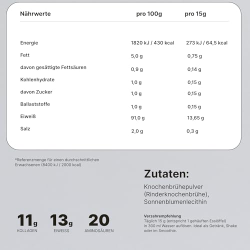 Knochenbrühe Pulver vom Weiderind, aus Deutschland, Bioaktiv, 150g – Kollagen Typ 1,2 & 3 | Unterstützt Gelenke, Darm und Haut | hoher Proteingehalt | Leaky Gut, Keto, Paleo | ohne Salz | Bone Broth