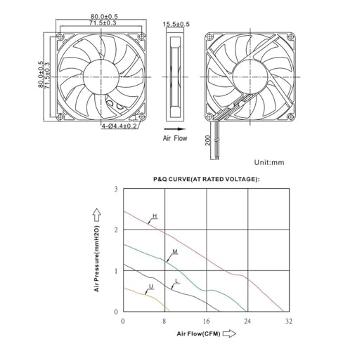 Ventilateur processeur 80x80x15mm DC 5V USB refroidissement PC mini - 3