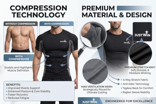 Image of JUSTWIN Men's Compression T-Shirt Half Sleeve | Slim Fit Gym & Workout T Shirt | Quick Dry Stretch Sports Tee for Running, Training & Fitness