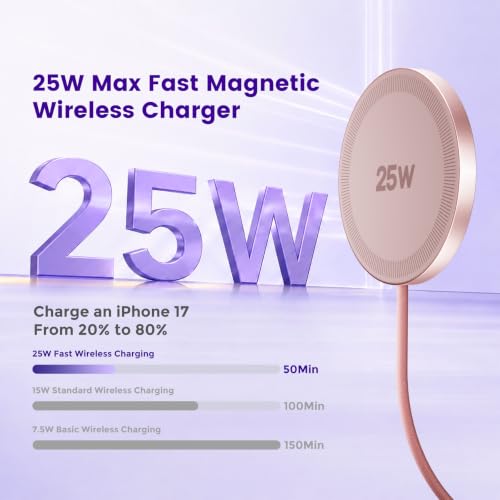 Image of MagSafe 25W Wireless Charger for Apple Magnetic Fast Charging Pad