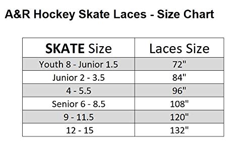 Jerry's Skating World Color Slide Skate Guards (Midnight Purple)