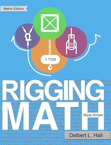 Rigging Math Made Simple guide métrique pour concevoir des plans de levage - 2