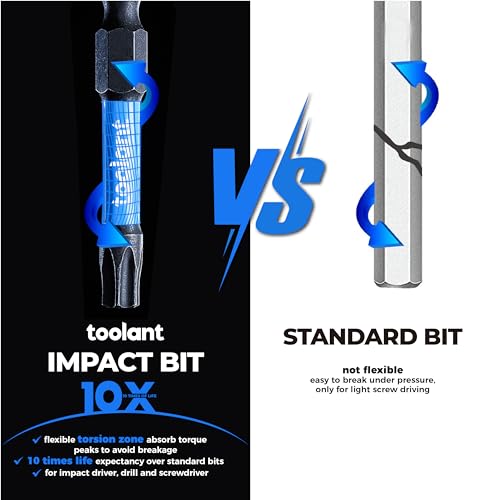 Image of toolant Impact Torx Bit Set 27pcs (TT7-TT40)&3 inch 13pcs (TT7-TT40),S2 Steel Security Torx Bit Set, Tamper Proof Star Bit Set with CNC Machined Tips