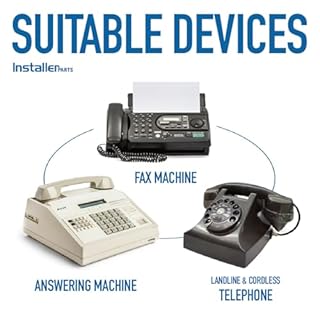 InstallerParts DSL Modem Phone Filter - for Interference Elimination and Static Noise Blocker | for Answering Machine, Fax Machine, Telephones Landline Cordless | Single Pack, White