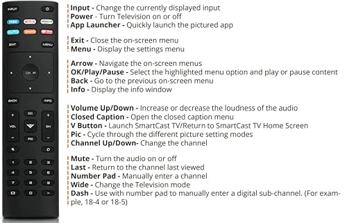 Image of Smartby New Xrt136 Remote Control Works Vizio D24f F1 D43f F1 D50f F1 E43 E2 E60 E3 E75 E1 M65 E0 M75 E1 P55 E1 P65 E1 P75 E1 More