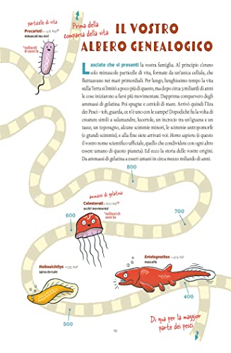 Cose Inutili Del Corpo Umano. Sulle Tracce Di Quando Avevamo La Coda. Ediz. A Colori - 9