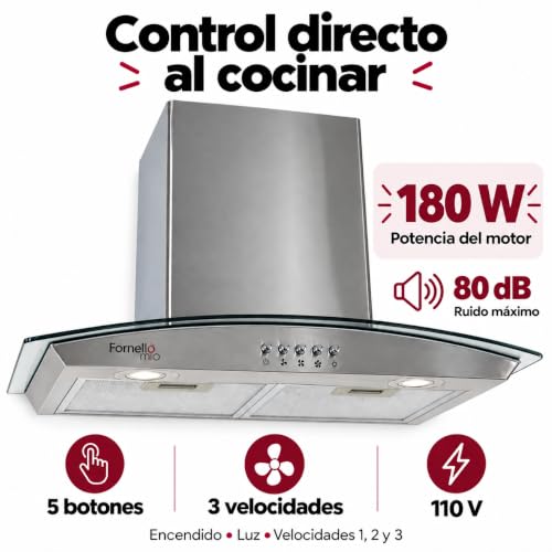 La Mejor Recopilación de Campana de vidrio para cocina . 16 La Mejor Recopilación de Campana de vidrio para cocina . 16