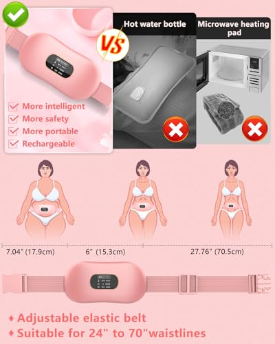 Portable Heating Pad for Period Cramps with Timer and Massager - Women and Girls