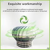 Generico B0G1HKW8BD lato 2