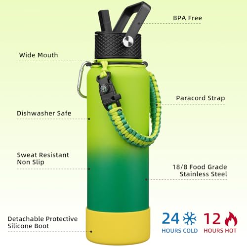 Image of BJPKPK 40oz Insulated Water Bottle with 3 Lids, Straw Lid & Handle