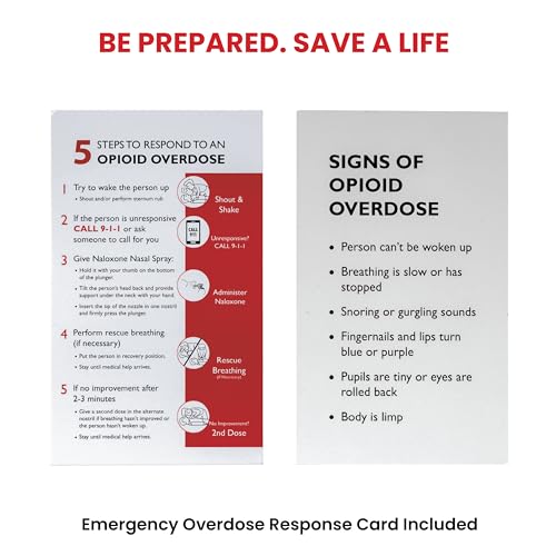 Image of Naloxone Carry Case for Opioid Overdose Kits - Protective & Water Resistant Hardshell - Holds All Naloxone Formulations Does Not Include Naloxone or Accessories (Case Size 7 inch x 4.5 inch x 2 inch) (Blue 1)
