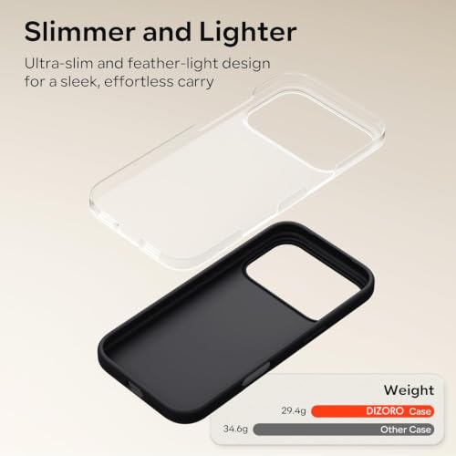 Image of DIZORO Compatible with (iPhone 18 Pro Max Case)(2026), Liquid Silicone 3 Layers Full Covered Soft Gel Rubber Phone Case,Shockproof Protective Cover with Anti-Scratch Microfiber Lining-Black