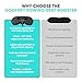 GODFREY Booster Rowing Boat Seat Pad for Men - Anti-Slip Rower Pad for in-Boat, Concept2, Water Rowers & Rowing Machines -with Clip