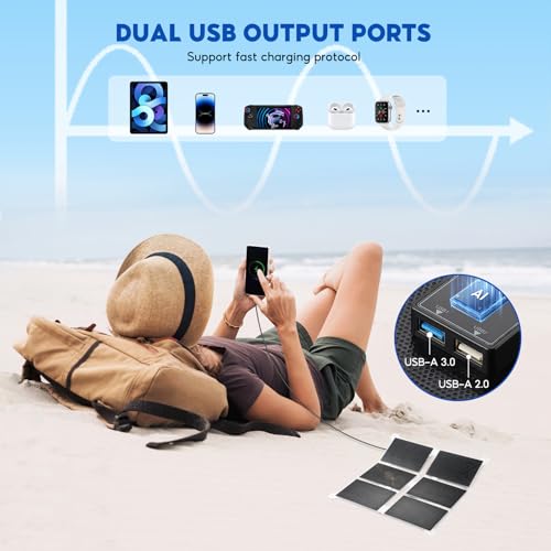 OXSUN Portable Solar Panel,14W ETFE Solar Panel with Dual USB QC3.0 Foldable and Waterproof for Smart Phone, Camping Lanterns and Small Fans Monitor