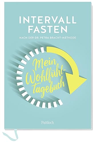 Intervallfasten: Mein Wohlfühltagebuch