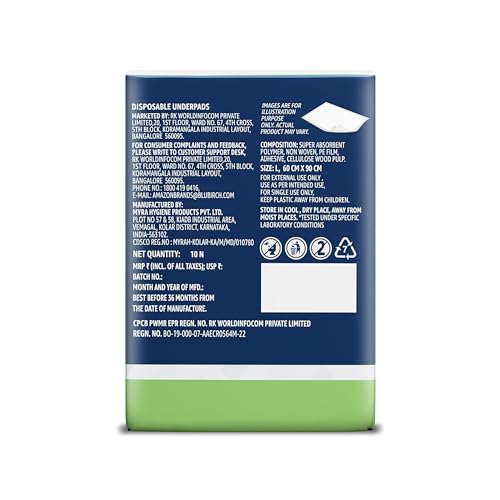 Product Variant View