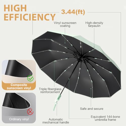 Image of PALAY UPF 50+ Umbrella for Women Men with Big Canopy, Sun & Rain Protection, Cyberpunk Clear Handle, Auto Open Close, Compact Travel Pocket Umbrella With Fiberglass Ribs (Green)