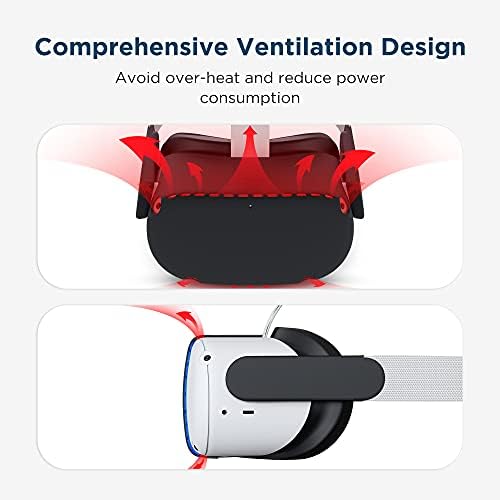 KIWI design Protective Cover Compatible with Quest 2 VR Headset Protection with Two Side Protective Shell (Silicone, Black)