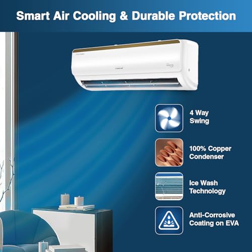 Image of Voltas 1 Ton, 5 Star Inverter Smart Air Split AC (Copper, IoT Enabled, 5-in-1 Adjustable Mode, Anti-Dust Filter, 125V Vertis Smart Elite Gold, White)