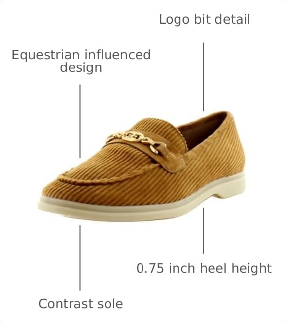 Image of Sam Edelman Kyana