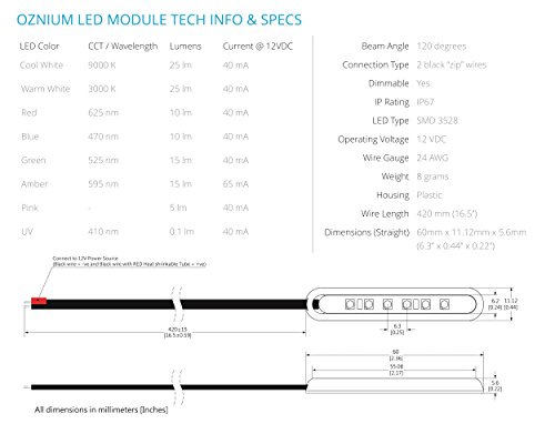 Módulo LED Recto Oznium Ámbar miniatura 6