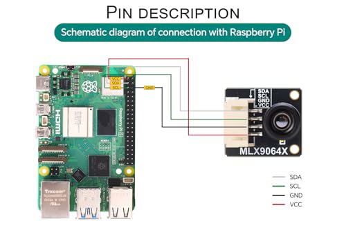 XICOOLEE Wärmebildkamera MLX90640-D55 IR-Array-Wärmebildkamera, I2C-Schnittstelle, 32 x 24 Pixel Infrarot-Array, 55 Grad Sichtfeld