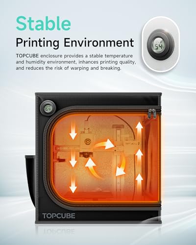 Bambu Lab A1 Mini 3D-printer behuizing, met LED-light en constante temperatuur, 460 x 460 x 550 mm - Afbeelding 3