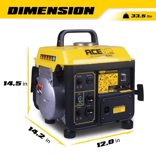 Aceup Energy 1,200W Gas Powered Generator, Small Portable Generator for Home Use Ultralight, EPA & CARB Compliant - Image 2
