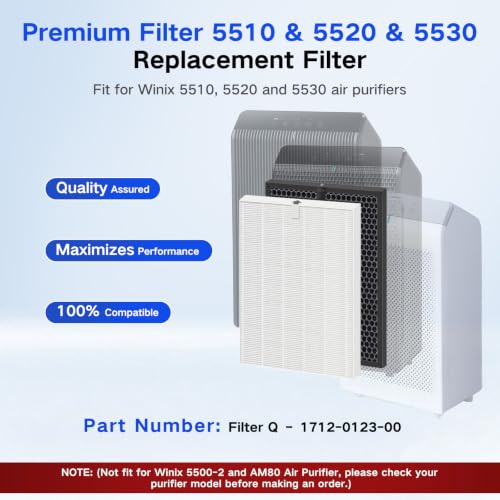Filter Q Replacement for Winix 5510, 5520, 5530 Air Cleaner Purifiers - image 2