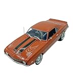 Le corps métallique adopte un moulage sous pression en alliage de zinc et une reproduction exquise de divers composants tels que le volant, le siège, l'accélérateur et le frein. L'apparence du modèle de voiture est de couleur texturée vive et capture le charme de la voiture d'origine.