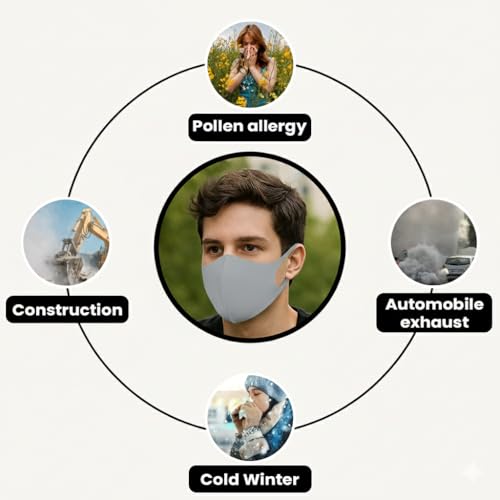 Image of Yugan Anti Pollution Reusable and Washable Face Mask for Adult, Unisex, Soft Breathable Oxford Fabric (Black)