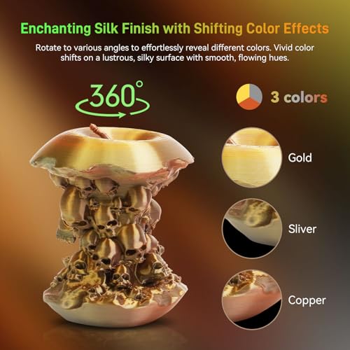 Image of FLASHFORGE Silk Tri-Color PLA Filament 1.75mm, Coextrusion Gold Sliver Copper Triple Color Rainbow 3D Printer Filament, Enchanting Silk Finish with 360 Multicolor Shifting Color Effect