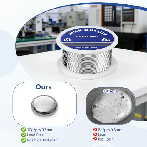 6 Pcs Lead Free Solder Wire with Flux, 0.8mm Soldering Wire with 1 Diagonal Plier and 1 Box Rosin Solder Flux Paste for Electronic Electrical Soldering Components Repair and DIY (6 * 20g) - Image 4