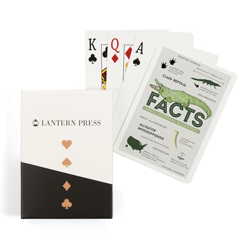 Lantern Press NAIPE Poker Facts About American Alligators