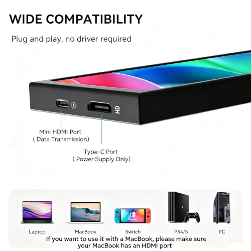 Image of AISHICHEN 11.26 inch Mini Monitor FHD 1920x440 Small Wide Monitor for PC Case, Stretched Bar LCD Screen IPS Display with HDMI & Type-C for Raspberry Pi Laptop CPU GPU Temperature Aida64 Monitoring