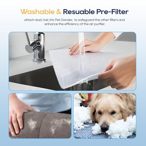 2Pack PR1 Air Filter Replacement Compatible with MOOKA PR1 Air Purifier for Home Large Room up to 2200sq.ft, Includes 4pcs Washable air Filters, Traps Pet Hair Dust Dander by Netezza - Image 5