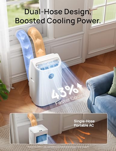 Image of DREO Inverter Dual-Hose Portable Air Conditioners 740S, High Efficiency, 14000 BTU ASHRAE (10000 BTU DOE) 42dB Quiet Smart AC Unit, Drainage-Free, APP /Voice /Remote Control, for Bedroom & Large Room