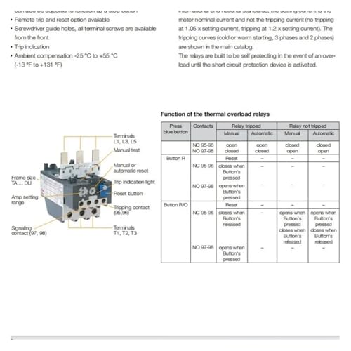 Relais EF96-100 de surcharge électronique triphasé 1SAX341001R1101