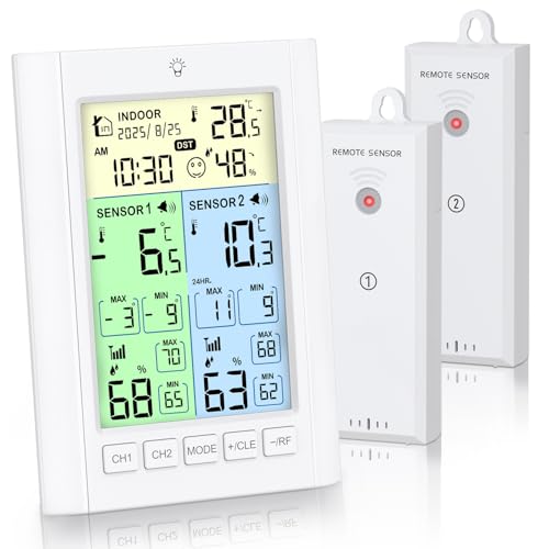Thermomètre réfrigérateur Brifit alarme de température contre le gaspillage