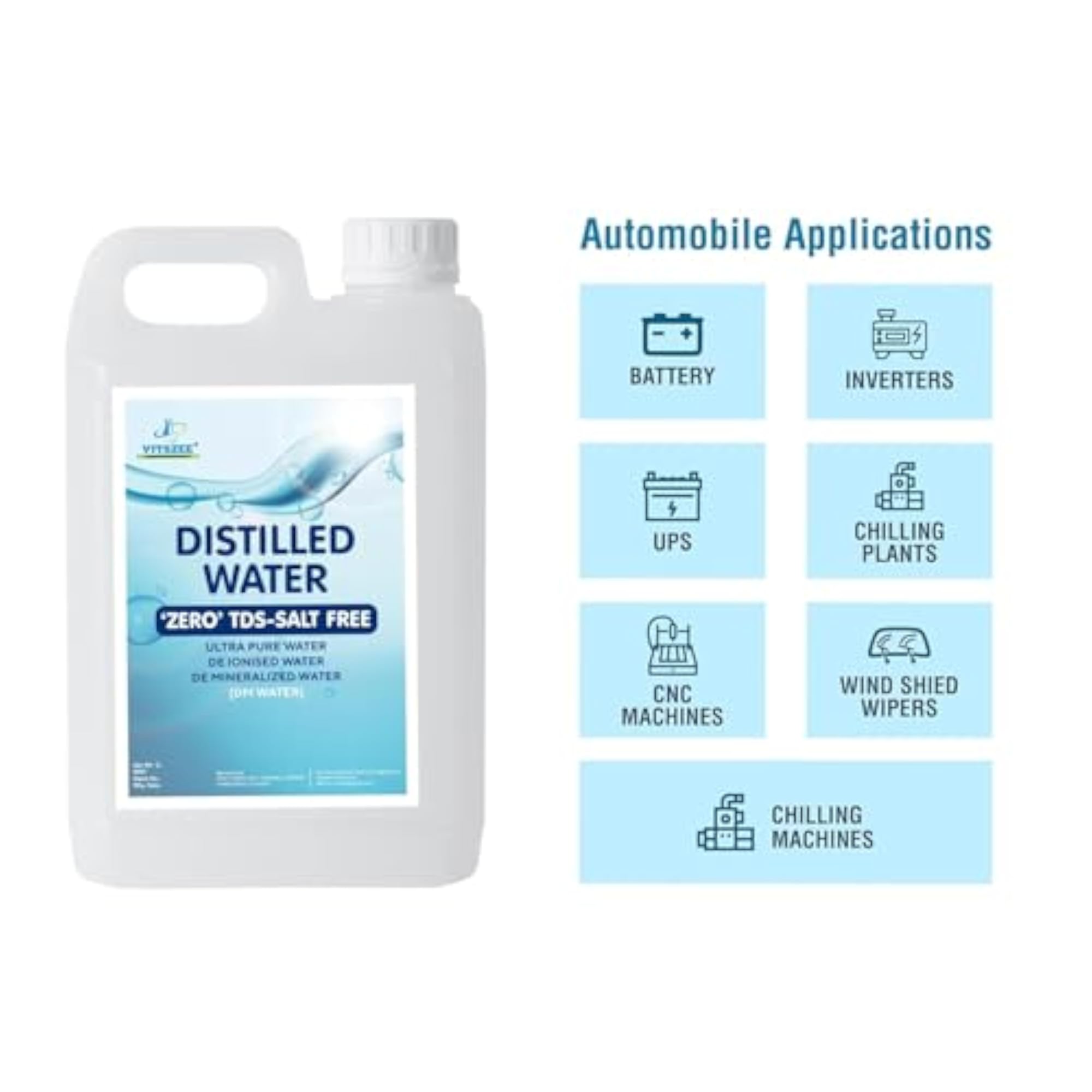 Ultra Pure DM Water 1L Di-Ionised Distilled Water