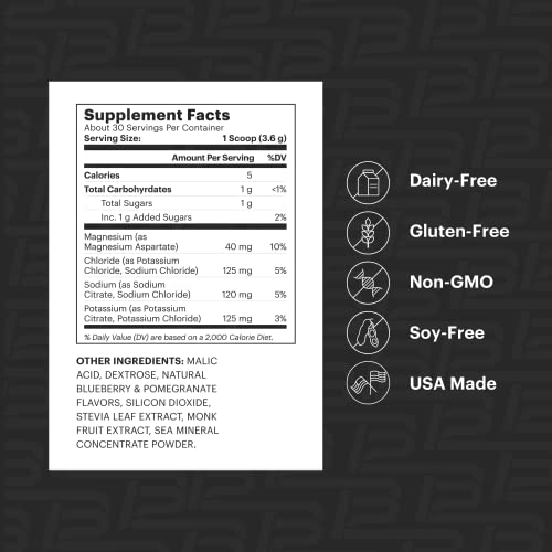 Tb12 Electrolyte Supplement Powder For Fast Hydration By Tom Brady - Natural, Easy To Mix Powder. Low Sugar, Low Calorie, Dairy Free, Vegan. Magnesium, Sodium, Potassium, Zinc. (Blueberry Pomegranate) #TOP2