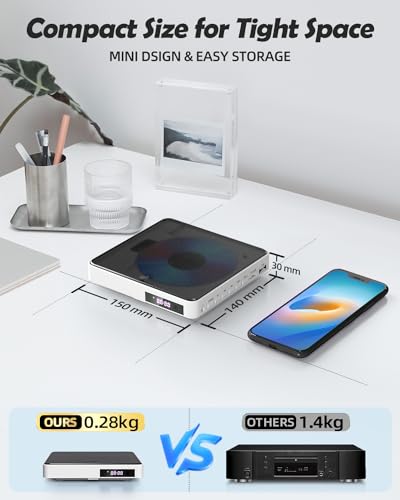 Arafuna DVD Player Free 1080P HDMI DVD/CD Player for TVs with All Regions, PAL/NTSC, USB Input, Remote Control and AV Cable