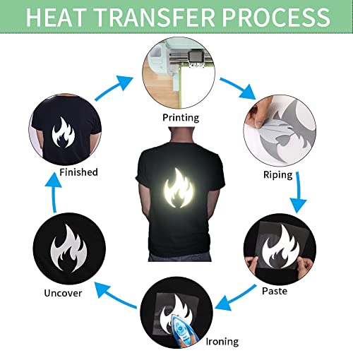 Image of Reflective Heat Transfer Vinyl Silver Reflective HTV Vinyl Rolls Reflective Vinyl 12Inch x 5Feet Iron On Vinyl for T-Shirts DIY Design, Easy to Cut and Weed, Silhouette Cameo & Heat Press Machine