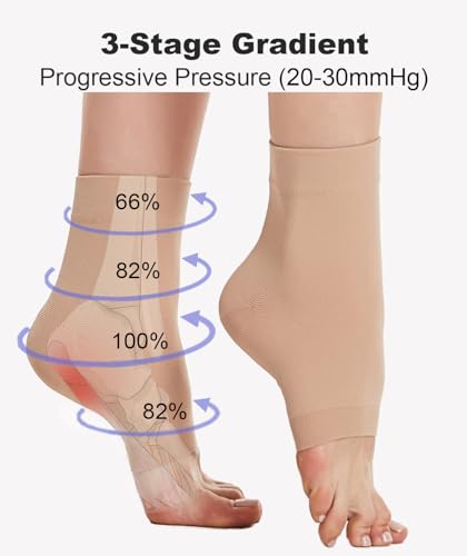 2 Paar Knöchel Medizinische Kompressionsstrümpfe Herren & Damen 20-30mmhg, Stützstrümpfe Kompressionssocken für Schwellung Plantarfasziitis Verstauchung Neuropathie Sport (2x Beige, S)