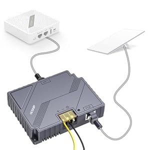 EDUP 2-in-1 Starlink Gen 3 GigE PoE Injector 150W met passieve &ESD-bescherming voor Starlink Internet Kit Satelliet, Starlink 12V Conversie Kit met DC 9-36V Step UP Converter voor Starlink Standard